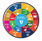 SDG2022 - Conférence Internationale Objectifs de Développement Durable